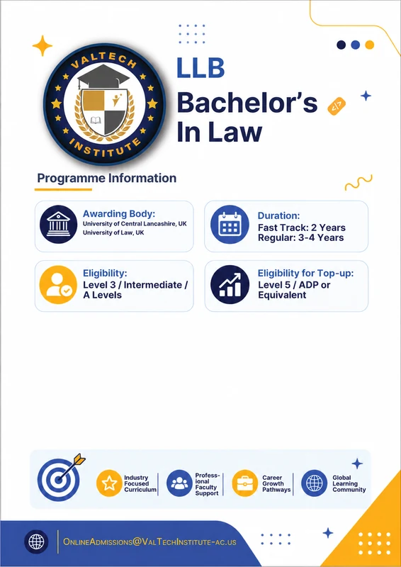 LLB programme artwork